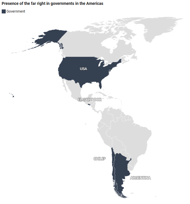 Aşırı sağ 2 Aşırı sağ 2